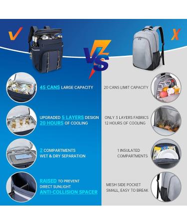 Simaixing 41L Navy Blue Backpack Cooler - Leak Proof, Insulated, Large Capacity Ice Chest - Waterproof Soft Cooler Bag for Men, Women - Ideal for Beach, Camping, Hiking - Holds 45 Cans - Buy Online on GoSupps.com