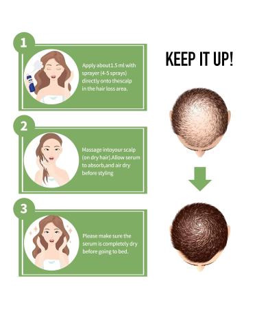 Hair Growth Serum - Thicker & Healthier Hair Oil with Biotin | Reduces Shedding Globally - Buy Online on GoSupps.com