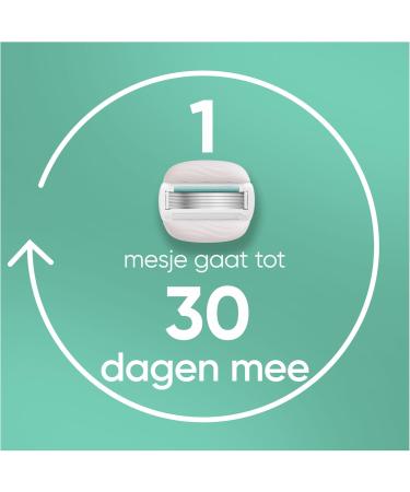  Gillette Venus Gillette Venus Pro ComfortGlide Sensitive Razor 1 replacement blade - Buy Online on GoSupps.com