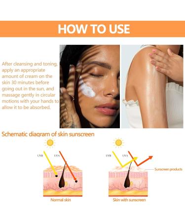 Sunscreen SPF 50+ Lightweight Face Sunscreen Lotion SPF 50+ Water Resistant & Non-Greasy Sun Cream Sun Cream For UVA & UVB Protection Sweat Resistant Body Sunscreen 30G - Buy Online on GoSupps.com