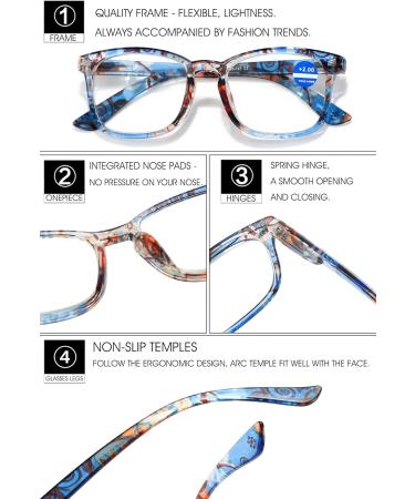 VEVESMUNDO Anti-Blue Light Ladies Reading Glasses | Modern Floral Design | Prescription Light Purple 2.0x Visual Aid - Buy Online on GoSupps.com