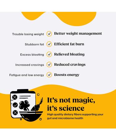 ColonBroom Premium Weight Management Supplement (Strawberry) - Colon Broom Psyllium Husk Fiber Powder Drink - Gluten Free Non-GMO Colon Cleanse for Bloating Relief & Gut Health 200 Servings 11.41 Ounce (Pack of 4) - Buy Online on GoSupps.com