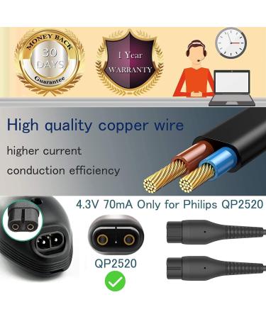 VHBW Charger for Philips Norelco OneBlade QP2520 - Compatible with QP252090 QP252070 QP2520724.3v - 5ft UL Listed - Buy Online on GoSupps.com