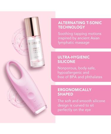 FOREO IRIS Eye Massager: Dark Circle & Eyebag Remover | Anti-Aging, Depuffer | Increases Eye Mask Absorption | Waterproof, Petal Pink - Buy Online on GoSupps.com