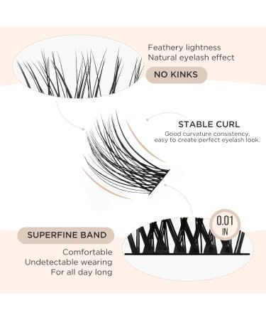 Shop Lashview 144 PCs DIY Cluster Eyelash Extensions - Mega Volume Reusable & Ultra Thin Bands for Soft Volume Look - Buy Online on GoSupps.com