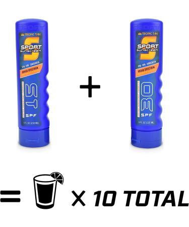 GoPong Sport Bottle Sunscreen Flask 2 Pack with Funnel and Pour Spout - Multicolor Set - Buy Online on GoSupps.com