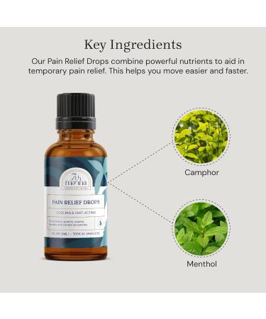 Pain Relief Drops with Camphor & Menthol | Fast-Acting Arthritis Rub for Joint & Muscle Pain Relief | 30ml Quick Dry Formula - Buy Online on GoSupps.com