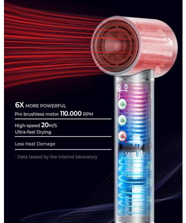 5 in 1 Airstyler - High-Speed Hair Dryer & Styler Ionic Curling Brush Quiet & Lightweight - Buy Online on GoSupps.com