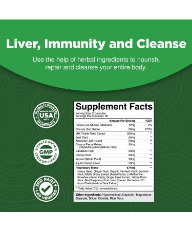 Natures Craft Milk Thistle Liver Detox Pills - Liver Support Supplement with Dandelion Root & Artichoke Extract - Liver Cleanse Detox Formula - Buy Online on GoSupps.com
