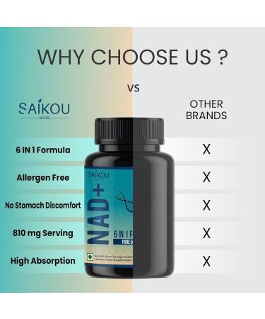 SAIKOU HERBS NAD+ Supplement 810mg with Nicotinamide Adenine Dinucleotide Resveratrol Quercetin Coenzyme Q10 Fisetin and Black Pepper - Healthy Aging - High Absorption - 60 Capsules - Buy Online on GoSupps.com