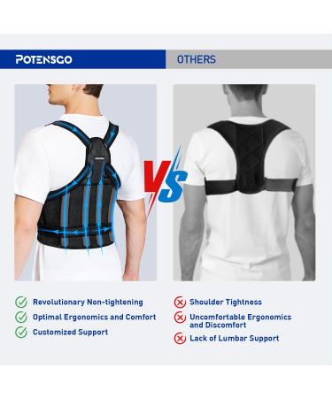 Adjustable Back Brace Posture Corrector for Men & Women - Pain Relief & Support for Scoliosis Hunchback - Medium (Waist 34-41 Inch - Buy Online on GoSupps.com