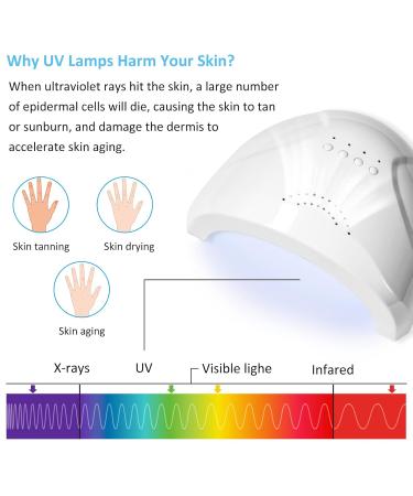 Buy Tiesome UV Protective Gloves for Gel Nail Lamps - UPF50+ Fingerless Gloves for Manicure UV Protection | Black - Buy Online on GoSupps.com