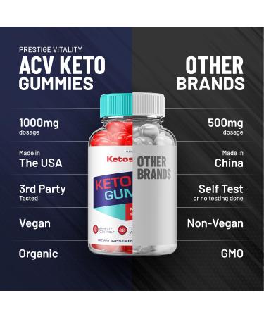 KetoSophy Keto ACV Gummies - Advanced Weight Loss KetoSophy Keto Plus ACV Gummies Weight Management Apple Cider Vinegar KetoSophy ACV Gummies Dietary Supplement Reviews Men Women (60 Gummies) - Buy Online on GoSupps.com