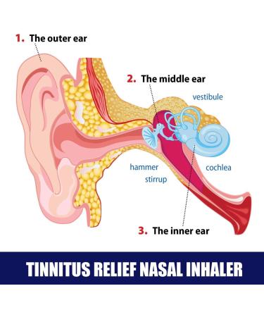 Techsilen Tinnitus Relief Inhalator - 10 PCs | EchoEase Nose Inhalator for Effective Tinnitus Relief - International Shipping Available - Buy Online on GoSupps.com