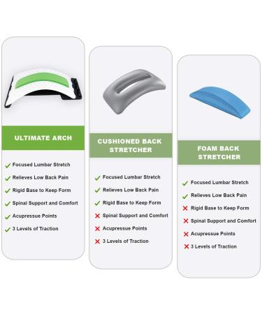 Ultimate Arch Back Stretcher - Spinal Traction Device for Lower Back Pain Relief Massage & Posture Correction - International Shipping Available - Buy Online on GoSupps.com