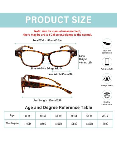 Bright LED Reading Glasses with Light | Blue Light Blocking | Magnifying Eyeglasses for Nighttime Use +350 - Buy Online on GoSupps.com