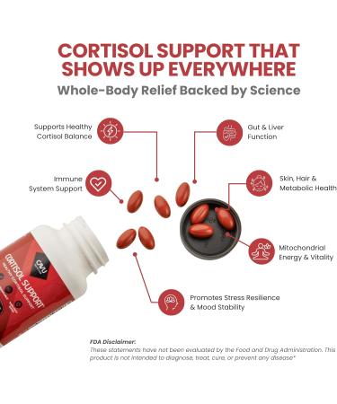 CORTISOL Manager Tablets | Stress Relief Improved Metabolism Body Detox & Sleep Support | Black Seed Oil Capsules with 3% Thymoquinone | Cortisol Supplements for Women & Men | 60 Softgel Cortisol (Unflavored) - Buy Online on GoSupps.com
