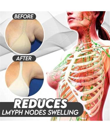 Lymphatic Drainage Black Obsidian Bracelet Anti-Swelling Black Obsidian Bracelet Adjustable Magnet Weight Loss Bracelet Feng Shui Black Obsidian Bracelet for Women and Men - Buy Online on GoSupps.com