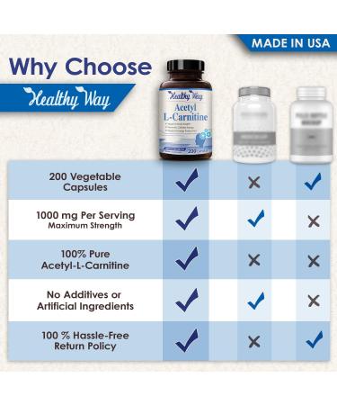 Acetyl L-Carnitine 1000mg 200 Capsules - Healthy Way | Premium Quality Supplement - Buy Online on GoSupps.com