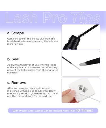 Beyelian D+ Curl Cluster Eyelashes - 144 Pcs Luxury DIY Eyelash Extensions Super Thin Black Band 0.07mm 10-16mm Mixed Lengths - Buy Online on GoSupps.com