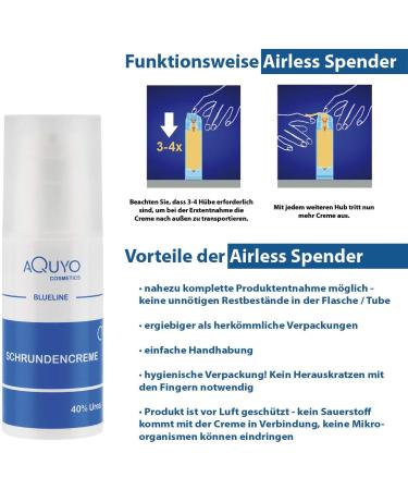 Blure Cream 40% Urea - Cracked Heel & Foot Cream (100ml) | Treat Dry Skin Hands & Elbows - Fast International Shipping - Buy Online on GoSupps.com