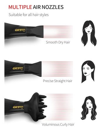 PROFICH FOON IONE Hair Locker 3500W - Blue Light Ion Care Styling with 2 Speed & 3 Heat Settings Includes Concentrators & Diffuser | Ideal for Salon Travel & Family Use - Buy Online on GoSupps.com