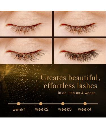 SILKSENCE Eyelash Growth Serum | Premium Lash & Eyebrow Enhancer - Black - Buy Online on GoSupps.com