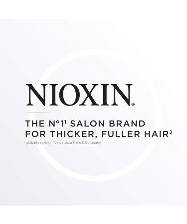 Nioxin Soin des cheveux et du cuir chevelu 1 pi ce - Buy Online on GoSupps.com