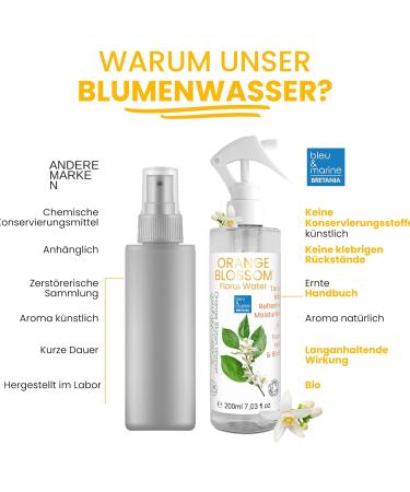 Pure Rosemary Hydrolate Spray - Antibacterial Facial & Hair Care Natural Antioxidant 200ml (1 Pack) | International Shipping - Buy Online on GoSupps.com