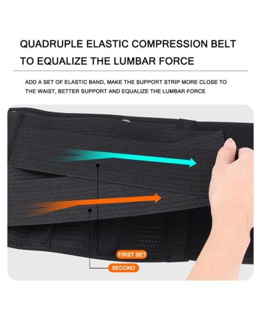 Ergonomic Back Support Belt for Men & Women | Relief for Lower Back Pain Sciatica & Scoliosis | Gray Size S (Waist: 24.9-32.8 Inch - Buy Online on GoSupps.com