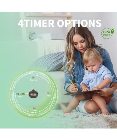 Gutiyyo 600ml Aroma Diffuser | Essential Oil Diffuser with 5x10ml Oils 7-Color LED Humidifier & Auto Shut Off - Buy Online on GoSupps.com