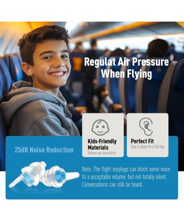 Best Ear Plugs for Kids (6-12 yrs) - Airplane Ear Pressure Relief & Noise Cancelling - Comfortable 25dB Ear Protection in Navy - Buy Online on GoSupps.com