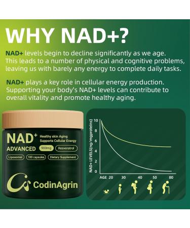NAD+ Supplement with Resveratrol 900mg Nicotinamide Adenine Dinucleotide Complex for Cellular Energy Repair Anti-Aging & Mental Clarity Support Non-GMO Vegetarian Friendly 100 Capsules 100 Count (Pack of 1) - Buy Online on GoSupps.com