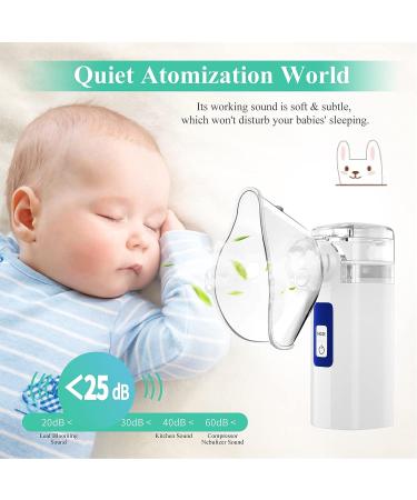 Portable Nebulizer: Quiet Home Inhaler for Adults & Kids - Two Modes for Travel - Self-Cleaning Breathing Machine - Buy Online on GoSupps.com