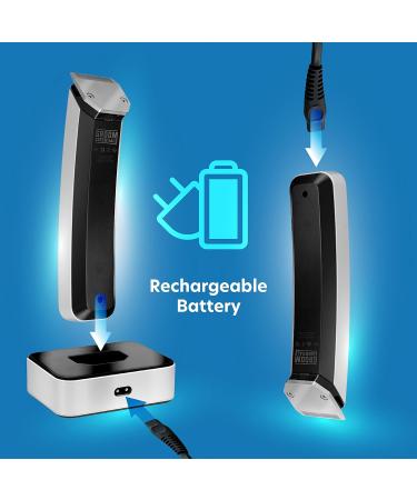 Groom Essentials Electric Hair and Beard Trimmer for Men - Cordless Grooming Kit with Charging Base Rechargeable Sideburn Trimmer 4 Trimming Guides & LED Indicator for Precision Grooming - Buy Online on GoSupps.com