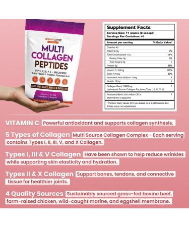Multi Collagen Peptides Powder Unflavored Grass-Fed Types I II III V X with Biotin Hyaluronic Acid Probiotics & Vitamin C Supports Hair Skin Nails & Joints Non-GMO 41 Servings - Buy Online on GoSupps.com
