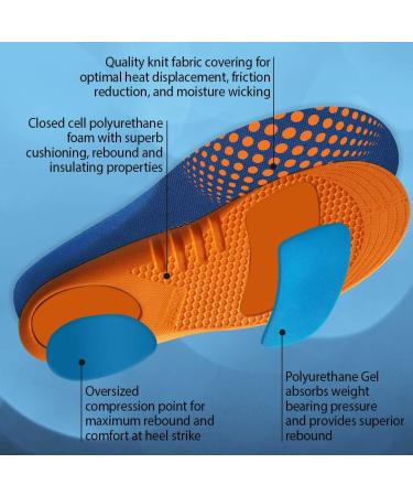 JOB SITE Gel Sport Insoles for Women 6-12 | Trim to Fit for Maximum Comfort - Buy Online on GoSupps.com