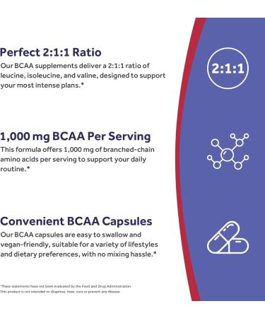 Doctor's Recipes BCAA 1000 mg 2:1:1 Ratio L-Leucine L-Isoleucine L-Valine Branched Chain Amino Acids Fast Recovery Endurance Energy Vegan 120 Capsules 120 Count (Pack of 1) - Buy Online on GoSupps.com