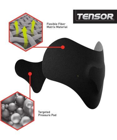 Tensor Kinesiology Elbow Support Pre-Cut Adhesive Athletic Support Brace Alternative 3 Pack - Buy Online on GoSupps.com