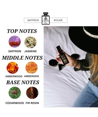 #7 Saffron Rouge - 100ml Long lasting Fragrance Cologne for men Mini perfume for women Inspired by Baccarat #7 Saffron Rouge 3.4 Fl Oz (Pack of 1) - Buy Online on GoSupps.com
