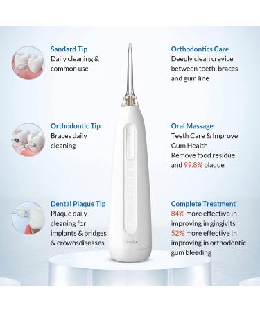 Water Flosser for Teeth - Cordless Oral Irrigator Electric Tooth Cleaner with 3 Magnetic Jet Tips & Wireless Charging Base for Home & Travel - Buy Online on GoSupps.com