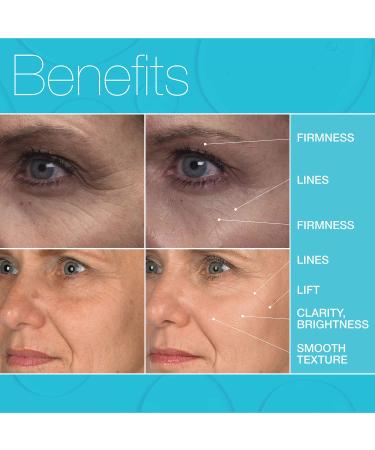 MD Complete Eye Wrinkle Duo - Wrinkle & Radiance Remedy + Total Eye Treatment | Dermatologist Approved Skincare | Retinol 1.0 fl oz + Hyaluronic Acid 0.5 fl oz - Buy Online on GoSupps.com