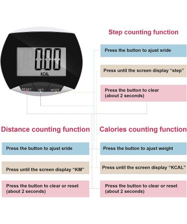 Portable LCD Pedometer for Jogging & Hiking - Step Counter with Calories Burned - Buy Online on GoSupps.com