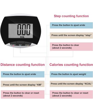 Portable LCD Pedometer for Running and Walking | Step Counter with Calories Burned | Jogging, Hiking, and Running Tracker - Buy Online on GoSupps.com
