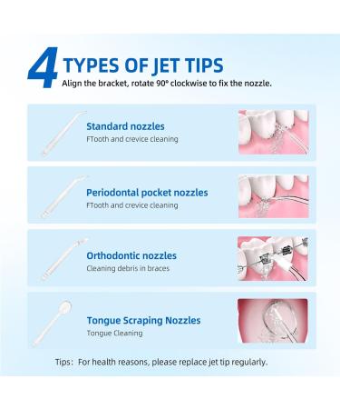Portable Water Flosser - Cordless Dental Irrigator with 3 Modes IPX7 Waterproof 4 Jet Tips for Teeth & Braces Care - Ideal for Home & Travel - Buy Online on GoSupps.com
