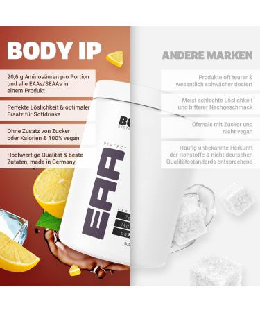 Body IP Perfect EAA Cola - Essential Amino Acids for Muscle Building | Vegan Lactose-Free 20 Portions | High Dose EAAs SEAA & BCAAs | 500g Made in Germany - Buy Online on GoSupps.com