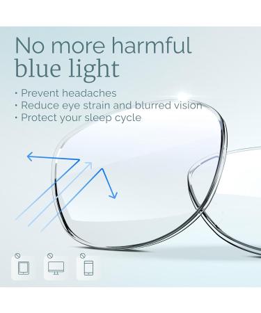 Shop Stylish Reading Glasses for Men & Women - Blue Light Blocking Eyeglasses A2 3 Pack 1.0x - Buy Online on GoSupps.com