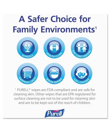 PURELL 911112CT Purell Sanitizing Wipes 100 Wipes 1200/CT White - Buy Online on GoSupps.com