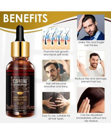 Hair Growth Serum with Caffeine, Biotin, and Castor Oil - 1.8 Fl Oz | Strengthen, Thicken, and Repair Dry Damaged Hair - Buy Online on GoSupps.com