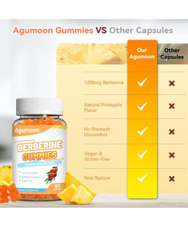 Berberine Gummies 1200mg High Potency Berberine Supplement with Ceylon Cinnamon for Immune System & Metabolism Support Sugar Free Vegan Pineapple Flavor 60 Count 60 Count (Pack of 1) - Buy Online on GoSupps.com